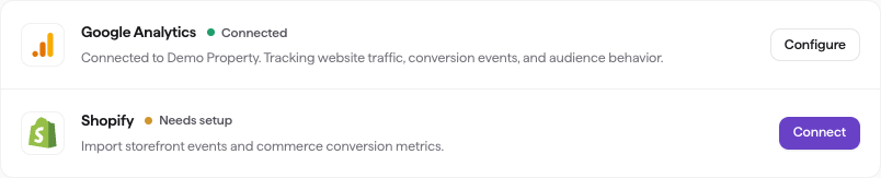 The Integrations page, listing Google Analytics and Shopify with their connection status and an action button on each row